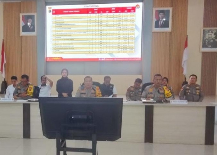 Kasus Persetubuhan Anak Bawah Umur Masuk Lima Besar Tindak Kejahatan di Basel