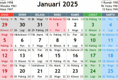 Kalender 2025 = Kalender 1975, Buktikan