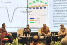 Ekonomi Indonesia Bisa Tumbuh 8 Persen 