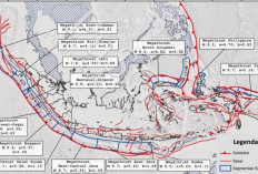 BMKG Terkait Potensi Gempa Megathrust di Indonesia, Pengelola Wisata Siapkan Mitigasi