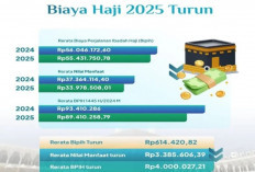 Biaya Haji 2025 Turun, Kualitas Pelayanan Jangan!