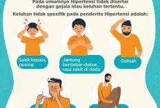 Minum Obat Hipertensi Sampai Tekanan Darah Normal   