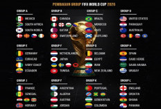 Inilah Hasil Drawing Piala Dunia 2026, Siapa Pemenang dan Pecundang! 