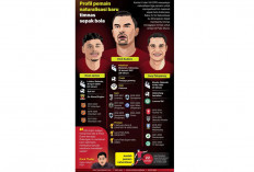 Trio Emil, Joey, Dean Siap Bela Timnas