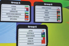 Undian Babak III Kualifikasi Piala Dunia 2026: Timnas Masuk Grup Neraka