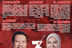 Paslon Nomor 3: Program Perumahan Hunian Layak, Terjangkau, dan Bermartabat