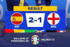 Raksasa Spanyol Juara EURO 2024 Usai Kalahkan Inggris 2-1